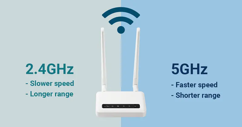 Use 5GHz at Short Ranges كيفية تقوية إشارة الواي فاي أفضل 8 طرق