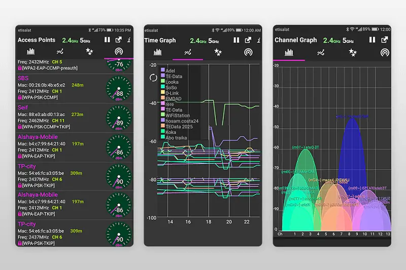 Wi-Fi Analyzer