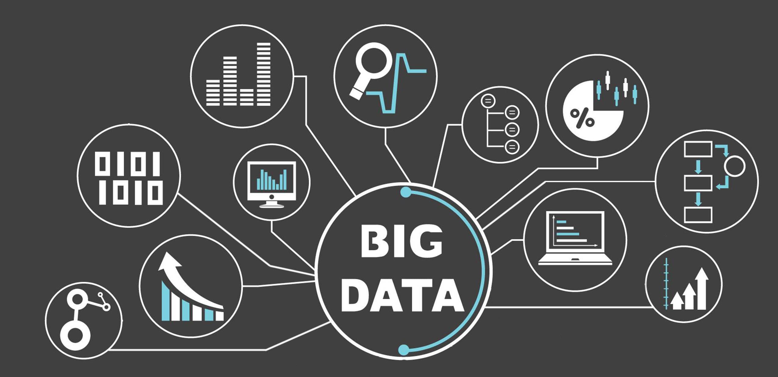تعريف big data