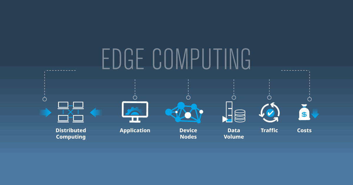 مفهوم Edge computing